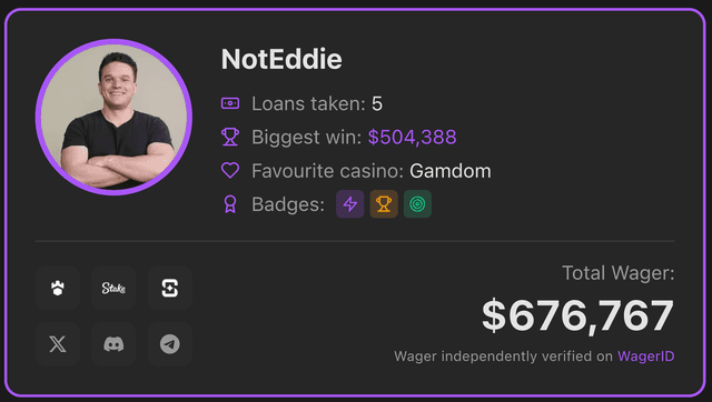 NotEddie's WagerID Profile