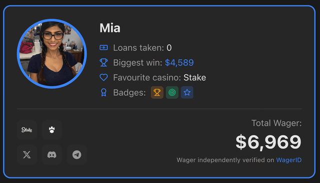 Mia's WagerID Profile